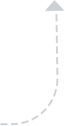 Software Development Process Up Arrow