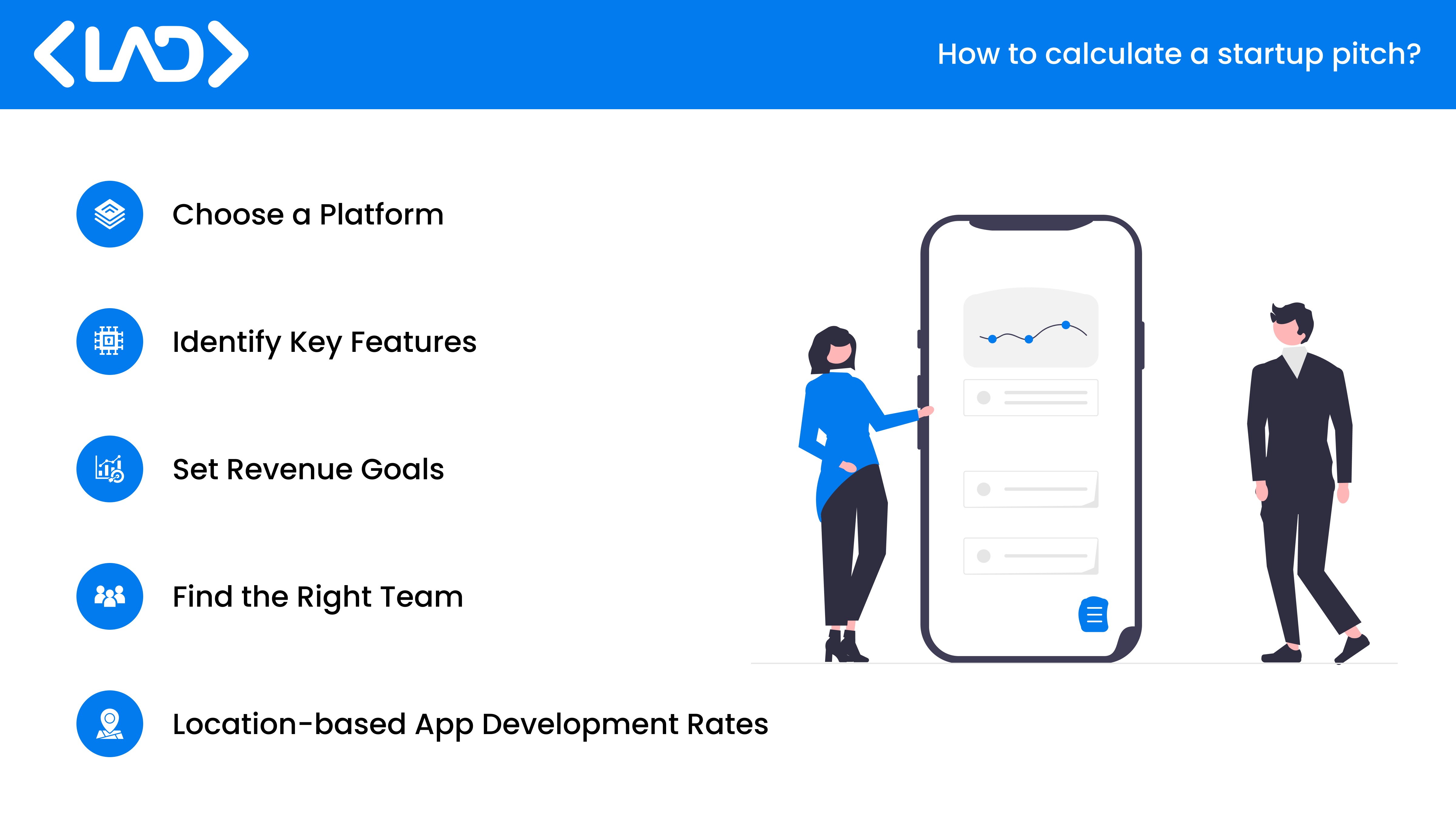 Image showing How to Calculate a Startup Pitch.